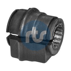 Piekare, Stabilizators RTS 035-00045