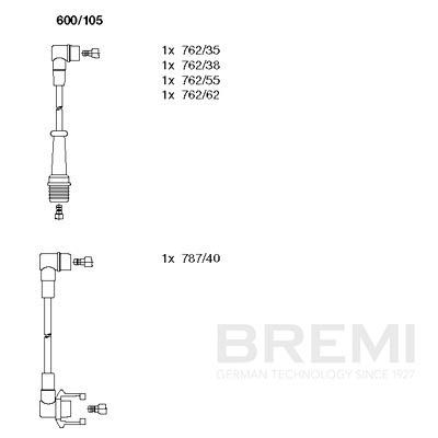 Augstsprieguma vadu komplekts BREMI 600/105