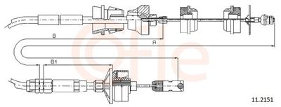 Trose, Sajūga pievads COFLE 92.11.2151