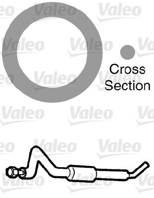 Blīve, Dzesēšanas sķidruma cauruļvads VALEO 509761