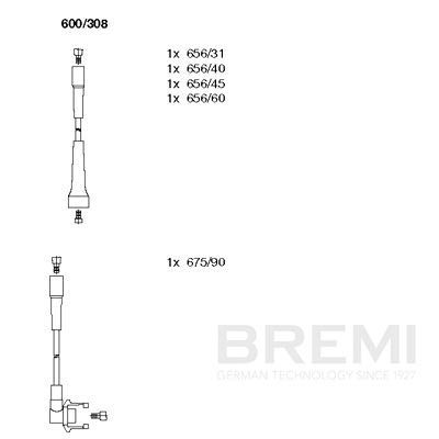 Augstsprieguma vadu komplekts BREMI 600/308