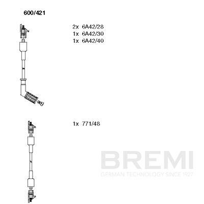 Augstsprieguma vadu komplekts BREMI 600/421