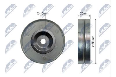 Spriegotājrullītis, Ķīļrievu siksna NTY RNK-SU-014