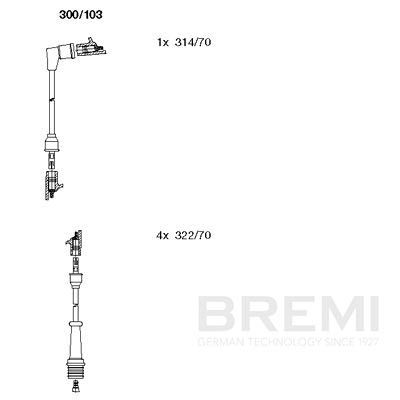Augstsprieguma vadu komplekts BREMI 300/103