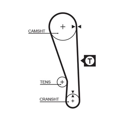 Зубчатый ремень GATES 5036