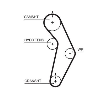 Зубчатый ремень GATES T245
