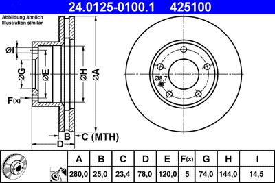 Тормозной диск ATE 24.0125-0100.1