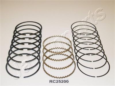 Поршневое кольцо JAPANPARTS RC25200
