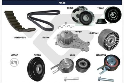 Ķīļrievu siksnu komplekts HUTCHINSON MK26