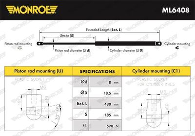 Gāzes atspere, Bagāžas/Kravas nodalījuma vāks MONROE ML6408