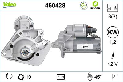 Стартер VALEO 460428