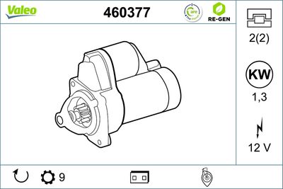 Стартер VALEO 460377