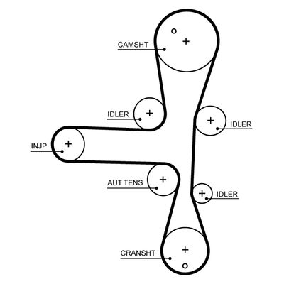 Зубчатый ремень GATES 5701XS