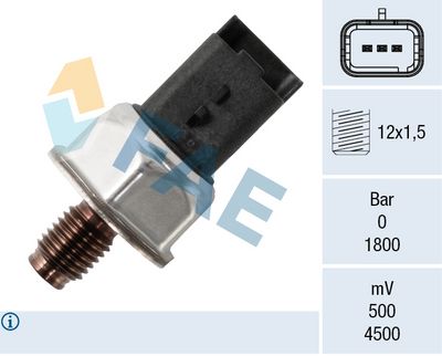 Devējs, Degvielas padeves spiediens FAE 15625
