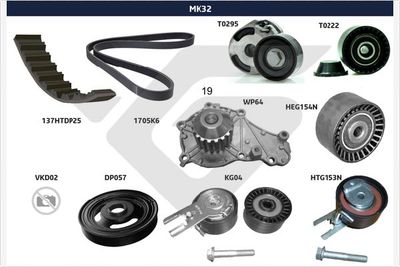 Ķīļrievu siksnu komplekts HUTCHINSON MK32