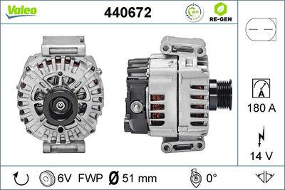 Ģenerators VALEO 440672
