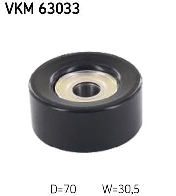 Parazīt-/Vadrullītis, Ķīļrievu siksna SKF VKM 63033