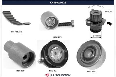 Ūdenssūknis + Zobsiksnas komplekts HUTCHINSON KH 160WP126