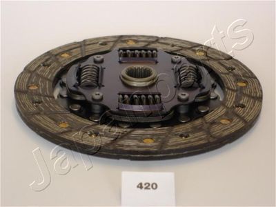 Sajūga disks JAPANPARTS DF-420