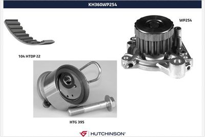 Ūdenssūknis + Zobsiksnas komplekts HUTCHINSON KH 360WP254
