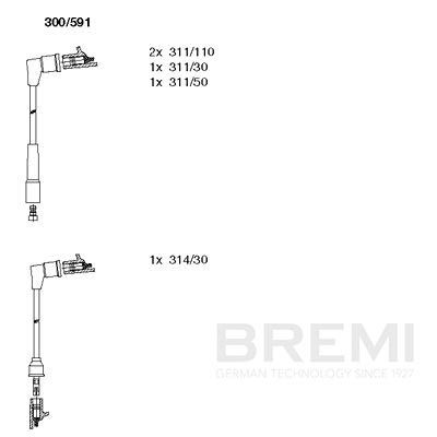 Augstsprieguma vadu komplekts BREMI 300/591