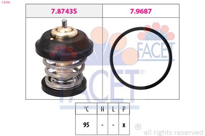 Termostats, Dzesēšanas šķidrums FACET 7.8799