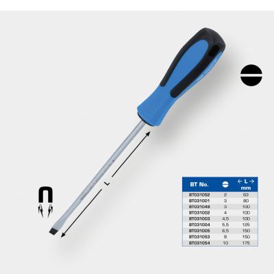 Skrūvgriezis KS TOOLS BT031052