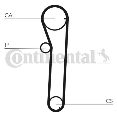 Зубчатый ремень CONTINENTAL CTAM CT817