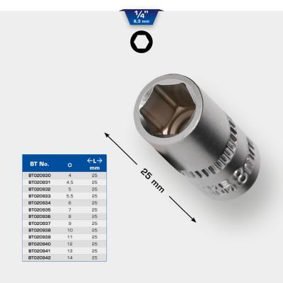Насадка торцового ключа KS TOOLS BT020931