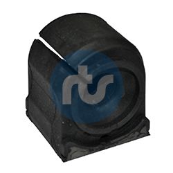 Piekare, Stabilizators RTS 035-00059