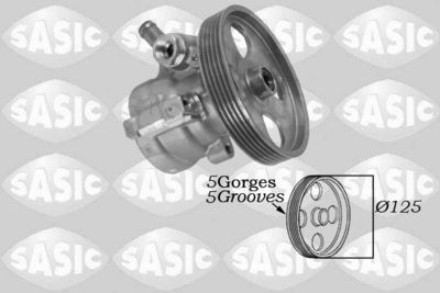 Hidrosūknis, Stūres iekārta SASIC 7070054