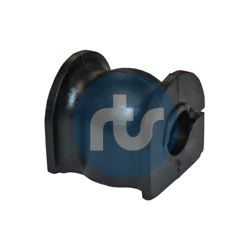 Piekare, Stabilizators RTS 035-00120