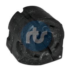 Piekare, Stabilizators RTS 035-00211