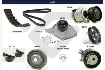 Ķīļrievu siksnu komplekts HUTCHINSON MK13