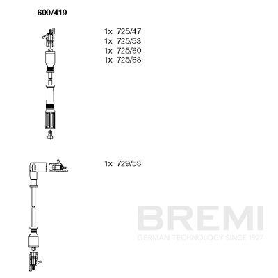 Augstsprieguma vadu komplekts BREMI 600/419