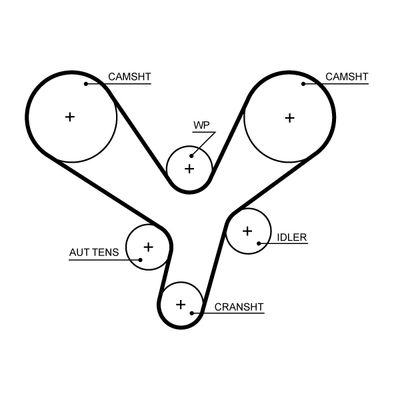 Zobsiksna GATES 5700XS