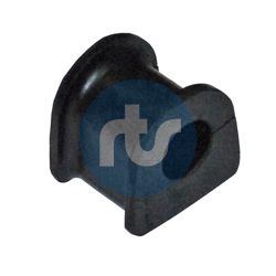 Piekare, Stabilizators RTS 035-00004