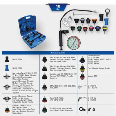 KS TOOLS BT521200 Pārbaudes komplekts, Dzesēšanas