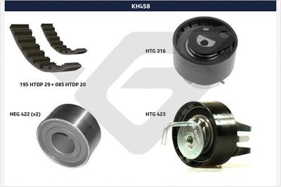 Zobsiksnas komplekts HUTCHINSON KH 458