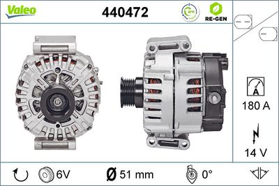 Ģenerators VALEO 440472