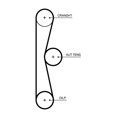 Зубчатый ремень GATES T375HOB