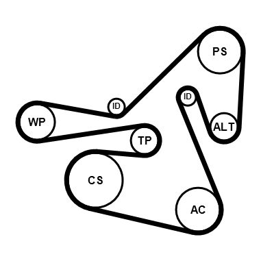Ķīļrievu siksnu komplekts CONTINENTAL CTAM 6PK2415K2