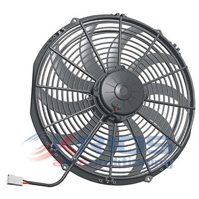 Ventilators, Motora dzesēšanas sistēma MEAT & DORIA K91136