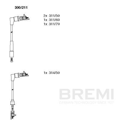 Augstsprieguma vadu komplekts BREMI 300/211
