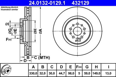 Тормозной диск ATE 24.0132-0129.1