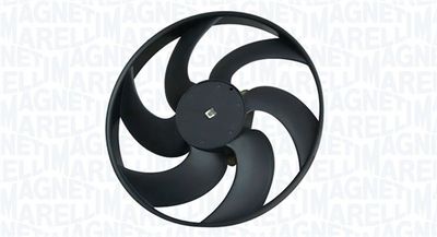 Ventilators, Motora dzesēšanas sistēma MAGNETI MARELLI 069422768010