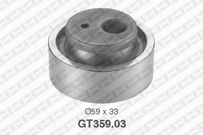 Spriegotājrullītis, Gāzu sadales mehānisma piedziņas siksna SNR GT359.03
