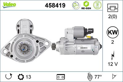 Starteris VALEO 458419