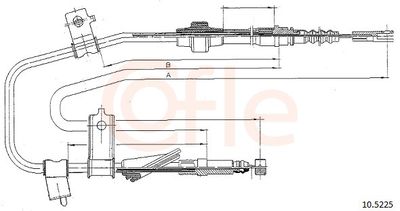 Trose, Stāvbremžu sistēma COFLE 92.10.5225