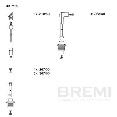 Augstsprieguma vadu komplekts BREMI 300/169